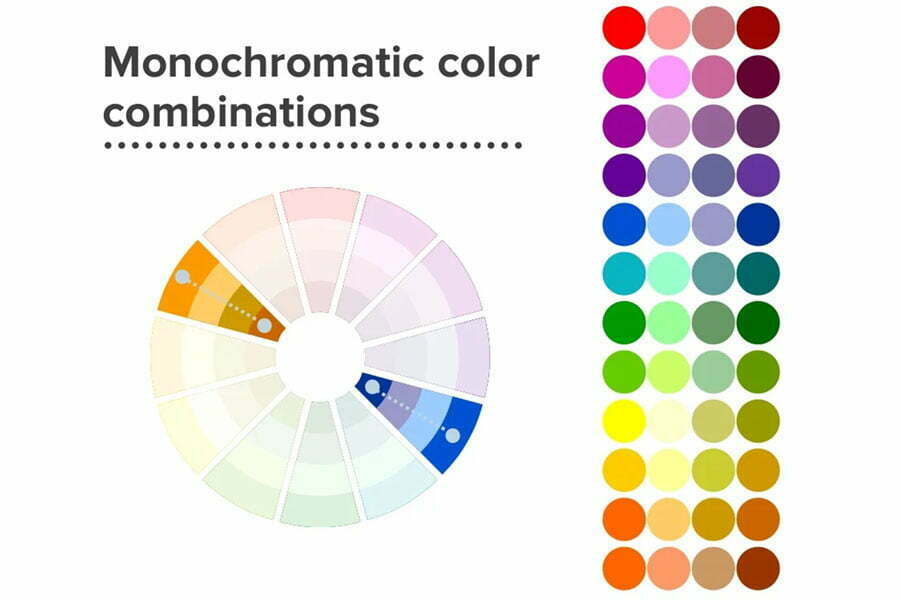 Phối màu kiểu đơn sắc (Monochromatic)