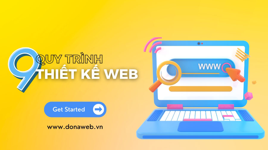 Donaweb sở hữu quy trình thiết kế web chuyên nghiệp